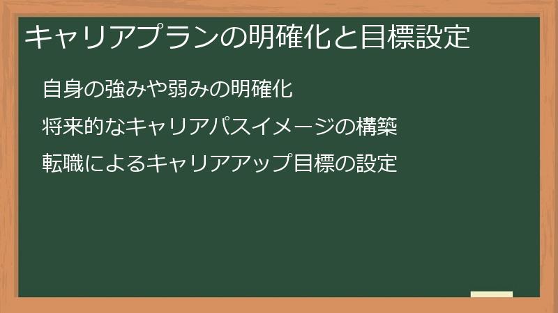 キャリアプランの明確化と目標設定